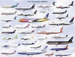 Usa Domestic Airline Chart Airlines And Aircraft In