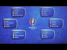 The gunners enter the europa league for the third consecutive year and they will be joined by red devils. Euro 2016 Draw Results Uefa Euro 2016 Group Stage Draw Results Youtube