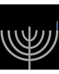 How To Light The Menorah Powerpoint Presentation Menorah Powerpoint Presentation Festival Lights