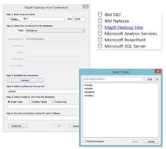 Connecting Tableau To Elasticsearch Read How To Query Elasticsearch With Hive Sql And Hadoop Tableau Hive S Sql Microsoft Sql Server Relational Database