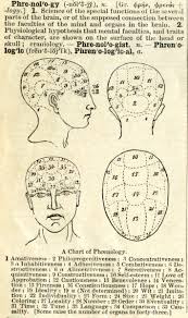 Phrenology And Physiognomy Video Learn Psychic Development
