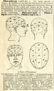 Phrenology And Physiognomy Video Learn Psychic Development