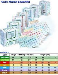Acupuncture Needle Chart Chinese To Japanese Sizes