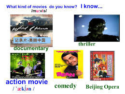 All Work And No Play Makes Jack A Dull Boy Meaning In Chinese Unit9 Do You Want To Go To A Movie Period1 All Work And No Play Makes Jack A Dull Boy Ppt Download