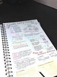 It's an especially good study tactic for visual learners. 13 Pretty Pictures Of Class Notes That Will Inspire You To Actually Study For Your Finals