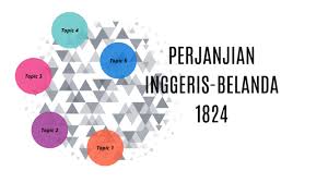 Perjanjian inggeris belanda 1824 ini juga turut dikenali sebagai triti london 1824 atau perjanjian london 1824. Perjanjian Inggeris Belanda 1824 By Shahnur Naqibah