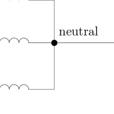Insulation resistance the correct phasing of all lv circuits shall be checked at all positions where the lv cables are terminated into fuse bases and 5kv is not considered a high voltage dc test. Pdf Fault Types And Reliability Estimates In Permanent Magnet Ac Motors
