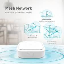 Eliminate Wi Fi Dead Zones Mesh Networking Wireless Router Wifi