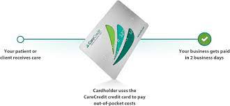 Our average decision takes less than 60 seconds! Patient Financing Carecredit Provider Center