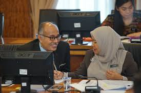 Denda mengulangi perbuatan kawad mengikut pelajaran yang diajar secara berulang kali. Portal Rasmi Suruhanjaya Perkhidmatan Pendidikan Sesi Perjumpaan Asj Spp Bersama Ketua Pengarah Pelajaran Malaysia Pada 18 Disember 2017