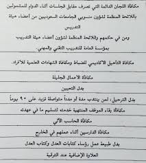 سلم رواتب العسكريين الجديد مع البدلات في السعودية، لعام 1441 هجريًا، وفقًا لضوابط الرواتب الرسمية للقطاع الأمني كما يشمل الخريجين الجدد من الأكاديمية العسكرية بالإضافة إلى البدلات المضافة. Appetite Margaret Mitchell Periodic Ø³Ù„Ù… Ø±ÙˆØ§ØªØ¨ Ø£Ø¹Ø¶Ø§Ø¡ Ù‡ÙŠØ¦Ø© Ø§Ù„ØªØ¯Ø±ÙŠØ³ 1438 Ù…Ø¹ Ø§Ù„Ø¨Ø¯Ù„Ø§Øª Citygasheatingltd Com