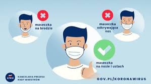 W tej części polski zostaną zamknięte m.in. Nowe Obostrzenia Od 10 Pazdziernika Szczepmysie