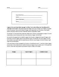 Ela Bundle For Any Story Worksheets Graphic Organizers Plot Imagery Tone Graphic Organizers Elements Of Literature Reading Material