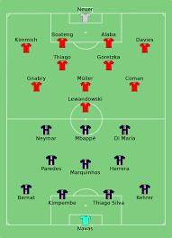 Feb 18, 2020 · kyoto protocol vs the paris agreement. Datei Paris Saint Germain Vs Bayern Munich 2020 08 23 Svg Wikipedia