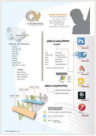 Creative Curriculum Vitae Cv Curriculumvitae Resume Examples Curriculum Vitae Resume Creative Cv