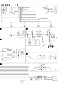 Land rover defender fuse box diagram. Jvc Kw Wiring Diagram Kohler Ats Wiring Diagram Podewiring Losdol2 Cabik Jeanjaures37 Fr