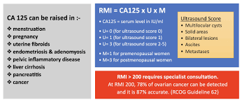 What are the signs & symptoms of ovarian cancer? Ovarian Cysts Anthony Siow
