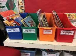 A B C D E F G Reading Is What S Next For Me Preschool Blog Post