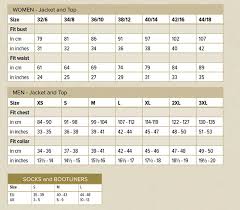 Barbour Sizes Chart Prosvsgijoes Org