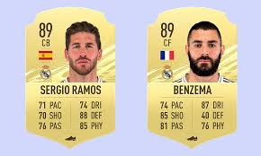 Karim benzema on fifa 21. Real Madrid Fifa 21 Players Ratings List And Details