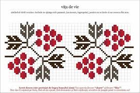Bianca Vrinceanu Adli Kullanicinin Cusaturi Romanești Panosundaki Pin Kanavice Desenler Nakis