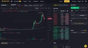 The platform supports popular cryptocurrencies like dogecoin, bitcoin, ethereum and other altcoins, making it easy to diversify your. How To Buy Dogecoin With Paypal Bank Transfer Or Credit Card In July 2021