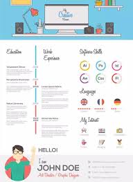 Resume Format 2021 Download Cv Sample With Examples