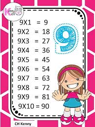 Pin En Educacion Primaria
