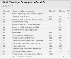 We did not find results for: Https Silo Tips Download Leseprobe Kapitel 4produktionslogistik Inhalt Index Die Autoren Leseprobe Weiter