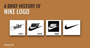 Feb 03, 2021 · note: Nike Vintage Logo Template Novocom Top