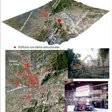 Los terremotos causaron en lorca la muerte de 9 personas, todos ellos de nacionalidad española, y dejaron como saldo unos 260 heridos, según un nuevo recuento de las autoridades locales. Distribucion Espacial De Edificios Con Danos Estructurales Ocasionados Download Scientific Diagram