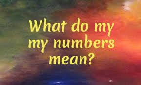 How Is An Astro Numerology Chart Reading Practical Useful