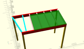 How To Estimate The Load Bearing Of Mdf Plates On A Wood