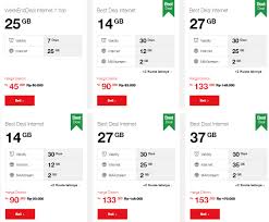 Cara Beli Paket Internet Telkomsel Murah Best Super Weekend Deal Maxsi Id Dengan adanya kebutuhan internet yang semakin meningkat, anda bisa memilih berbagai provider penyedia layanan internet atau menggunakan berbagai kartu sim yang mendukung internet sesuai dengan kebutuhan anda. beli paket internet telkomsel murah