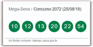 Em seguida, basta escolher de 06 a 15 entre os 60 números dispostos no cartão da aposta. Resultado Da Mega Sena 131 Apostas Ganham R 21 303 29 Neste Sabado 28 Ao Cravarem Cinco Dezenas Nesta Loteria De Sabado 25 Diario Prime Em