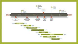 Event Planning Timeline Template Created With The Powerpoint Add In From Office Timeline Http Event Planning Timeline Project Timeline Template How To Plan
