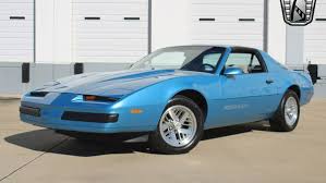 Image result for Bleu Moyen 1988 ARO