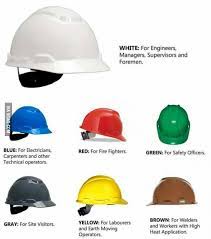 Difference Between Different Safety Helmets Colors Engineering Civil Engineering Health And Safety Poster