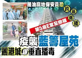 這連結會以新視窗打開衞 生 防 護 中 心 一 名 外 判 員 工 確 診 2019 冠 狀 病 毒 病 (2020 年 12 月 26 日). Ikewl Lxygiy2m