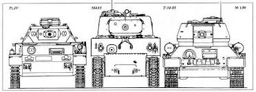 20 How The Sherman Compared To Its Contemporaries Well It