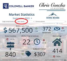 Profile for Chris Concha