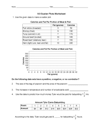 Some of the worksheets for this concept are scatter plots, scatter plots, scatter plot work, tall buildings in cities building city. Scatter Plots Worksheet Fill Online Printable Fillable Blank Pdffiller