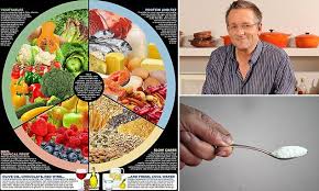 You Can Eat To Beat Diabetes So Why Isn T The Nhs Telling You How The Man Behind The Daily Mail Beat Diabetes Diabetes Diabetic Diet