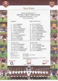 Watch Again West Ham S 3 2 Win At Arsenal In 2006 West Ham United