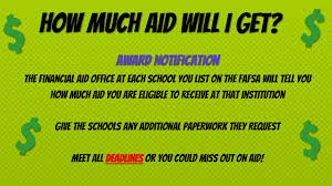 How much financial aid will i get. Understanding Student Financial Aid Ppt Download