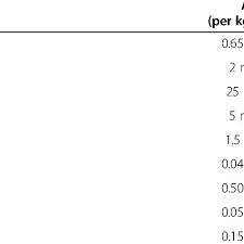 Monster Energy Drink Ingredients Download Table
