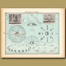 Astronomical Chart Phases Of The Moon Genuine Antique