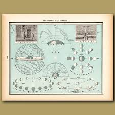 astronomical chart phases of the moon genuine antique