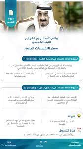 الابتعاث الخارجي للماجستير محط أنظار كثير من الطلاب داخل المملكة العربية السعودية. ÙˆÙƒØ§Ù„Ø© Ø§Ù„Ø§Ø¨ØªØ¹Ø§Ø« On Twitter Ø´Ø±ÙˆØ· Ø§Ù„ØªÙ‚Ø¯ÙŠÙ… Ù„Ø¨Ø±Ù†Ø§Ù…Ø¬ Ø®Ø§Ø¯Ù… Ø§Ù„Ø­Ø±Ù…ÙŠÙ† Ø§Ù„Ø´Ø±ÙŠÙÙŠÙ† Ù„Ù„Ø§Ø¨ØªØ¹Ø§Ø« Ø§Ù„Ø®Ø§Ø±Ø¬ÙŠ ÙˆØ¸ÙŠÙØªÙƒ ÙˆØ¨Ø¹Ø«ØªÙƒ Https T Co Aoitciltob