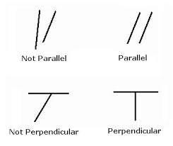 Parallel And Perpendicular Lines Parallel And Perpendicular Lines Math Art Projects Perpendicular